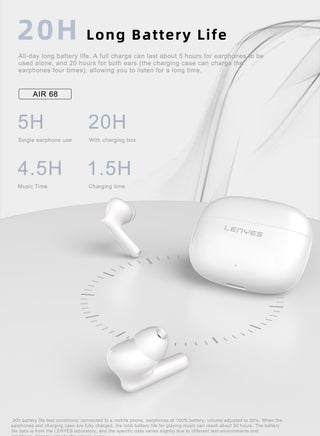 () (LENYES airpods